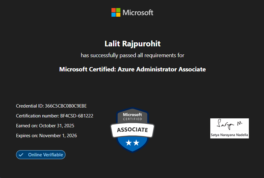 Azure 104 Cert